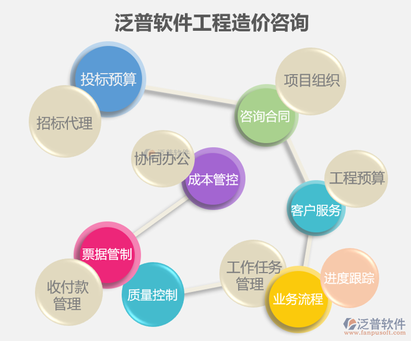 市场调研：洞察行业趋势的金钥匙