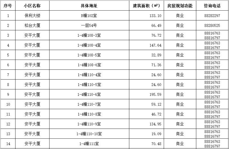 安平信息咨询